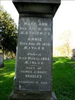 Bradley, Mary Ann, Annie and Julia